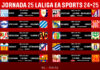 Horarios jornada 25 LaLiga EA Sports 2024/2025 Horarios jornada 25 LaLiga EA Sports 2024/2025