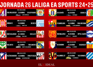 Horarios jornada 26 LaLiga EA Sports 2024/2025 Horarios jornada 26 LaLiga EA Sports 2024/2025
