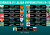 Horarios jornada 26 LaLiga Hypermotion 2024/2025 Horarios jornada 26 LaLiga Hypermotion 2024/2025