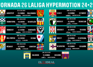 Horarios jornada 26 LaLiga Hypermotion 2024/2025 Horarios jornada 26 LaLiga Hypermotion 2024/2025