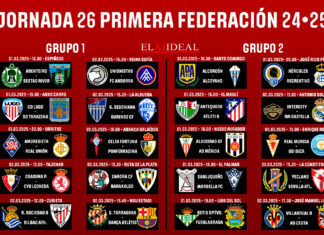 Horarios jornada 26 Primera Federación 2024/2025 Horarios jornada 26 Primera Federación 2024/2025