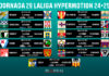 Horarios jornada 28 LaLiga Hypermotion 2024/2025 Horarios jornada 28 LaLiga Hypermotion 20242025