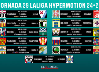 Horarios jornada 29 LaLiga Hypermotion 2024/2025 Horarios jornada 29 LaLiga Hypermotion 2024/2025