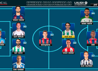 ELXIIDEAL de la jornada 29 en LaLiga Hypermotion ELXIIDEAL de la jornada 29 en LaLiga Hypermotion