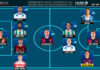 ELXIIDEAL de la jornada 30 en LaLiga Hypermotion ELXIIDEAL de la jornada 30 en LaLiga Hypermotion