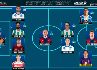 ELXIIDEAL de la jornada 30 en LaLiga Hypermotion ELXIIDEAL de la jornada 30 en LaLiga Hypermotion