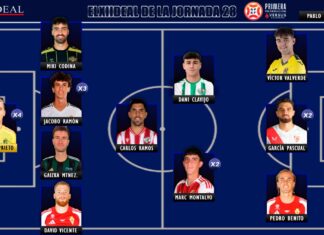 ELXIIDEAL de la jornada 28 en la Primera RFEF ELXIIDEAL de la jornada 28 en la Primera RFEF