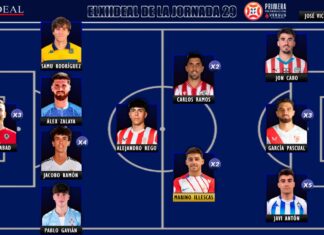 ELXIIDEAL de la jornada 29 en la Primera RFEF ELXIIDEAL de la jornada 29 en la Primera RFEF