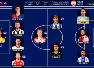 ELXIIDEAL de la jornada 30 en la Primera RFEF ELXIIDEAL de la jornada 30 en la Primera RFEF