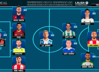 ELXIIDEAL de la jornada 31 en LaLiga Hypermotion ELXIIDEAL de la jornada 31 en LaLiga Hypermotion