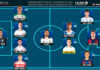 ELXIIDEAL de la jornada 32 en LaLiga Hypermotion ELXIIDEAL de la jornada 32 en LaLiga Hypermotion