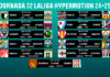 Horarios jornada 32 LaLiga Hypermotion 2024/2025 Horarios jornada 32 LaLiga Hypermotion 2024/2025