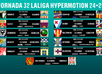 Horarios jornada 32 LaLiga Hypermotion 2024/2025 Horarios jornada 32 LaLiga Hypermotion 2024/2025