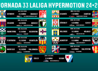 Horarios jornada 33 LaLiga Hypermotion 2024/2025 Horarios Jornada 33 LaLiga Hypermotion 2024/2025