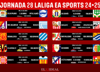 Horarios jornada 28 LaLiga EA Sports 2024/2025 Horarios jornada 28 LaLiga EA Sports 2024-2025