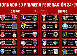 Horarios jornada 29 Primera Federación 2024/2025 Horarios jornada 29 Primera Federación 2024/2025