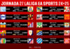 Horarios jornada 27 LaLiga EA Sports 2024/2025 Horarios jornada 27 LaLiga EA Sports 2024/2025