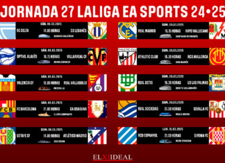 Horarios jornada 27 LaLiga EA Sports 2024/2025 Horarios jornada 27 LaLiga EA Sports 2024/2025