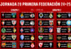 Horarios jornada 28 Primera Federación 2024/2025 Horarios jornada 28 Primera Federación 2024/2025