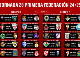 Horarios jornada 28 Primera Federación 2024/2025 Horarios jornada 28 Primera Federación 2024/2025