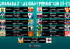 Horarios jornada 31 LaLiga Hypermotion 2024/2025 Horarios jornada 31 LaLiga Hypermotion 2024/2025