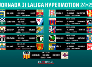 Horarios jornada 31 LaLiga Hypermotion 2024/2025 Horarios jornada 31 LaLiga Hypermotion 2024/2025
