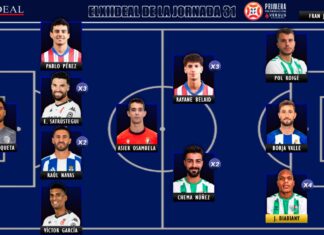 ELXIIDEAL de la jornada 31 en la Primera RFEF ELXIIDEAL de la jornada 31 en la Primera RFEF