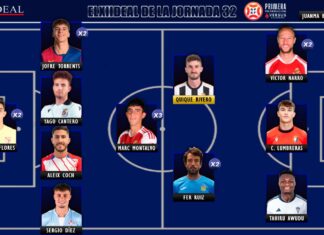 ELXIIDEAL de la jornada 32 en la Primera RFEF ELXIIDEAL de la jornada 32 en la Primera RFEF
