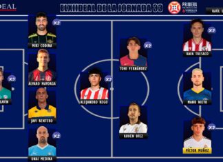 ELXIIDEAL de la jornada 33 en la Primera RFEF ELXIIDEAL de la jornada 33 en la Primera RFEF