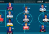 ELXIIDEAL de la jornada 34 en LaLiga Hypermotion ELXIIDEAL de la jornada 34 en LaLiga Hypermotion