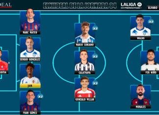 ELXIIDEAL de la jornada 34 en LaLiga Hypermotion ELXIIDEAL de la jornada 34 en LaLiga Hypermotion