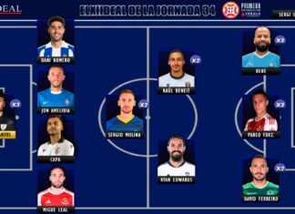 ELXIIDEAL de la jornada 34 en la Primera RFEF ELXIIDEAL de la jornada 34 en la Primera RFEF