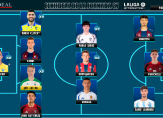 ELXIIDEAL de la jornada 37 en LaLiga Hypermotion ELXIIDEAL de la jornada 37 en LaLiga Hypermotion
