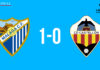 El Málaga se aleja del descenso y acerca al Castellón (1-0) El Málaga se aleja del descenso y aleja al Castellón (1-0)