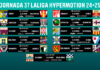 Horarios jornada 37 LaLiga Hypermotion 2024/2025 Horarios Jornada 37 LaLiga Hypermotion 2024/2025