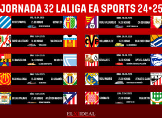 Horarios jornada 32 LaLiga EA Sports 2024/2025 Horarios jornada 32 LaLiga EA Sports 2024/2025