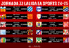 Horarios jornada 33 LaLiga EA Sports 2024/2025 Horarios jornada 33 LaLiga EA Sports 2024/2025
