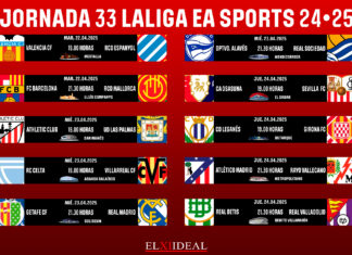 Horarios jornada 33 LaLiga EA Sports 2024/2025 Horarios jornada 33 LaLiga EA Sports 2024/2025