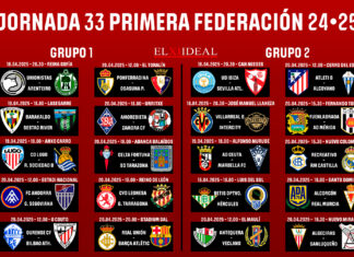 Horarios jornada 33 Primera Federación 2024/2025 Horarios jornada 33 Primera Federación 2024/2025