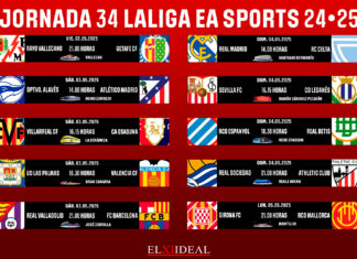 Horarios jornada 34 LaLiga EA Sports 2024/2025 Horarios jornada 34 LaLiga EA Sports 2024/2025