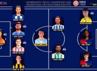 ELXIIDEAL de la jornada 35 en la Primera RFEF ELXIIDEAL de la jornada 35 en Primera RFEF