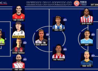 ELXIIDEAL de la jornada 36 en la Primera RFEF ELXIIDEAL de la jornada 36 en la Primera RFEF