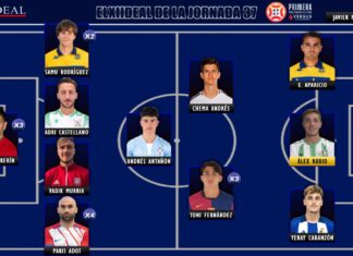 ELXIIDEAL de la jornada 37 en la Primera RFEF ELXIIDEAL de la jornada 37 en la Primera RFEF