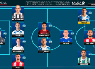 ELXIIDEAL de la jornada 38 en LaLiga Hypermotion ELXIIDEAL de la jornada 38 en LaLiga Hypermotion