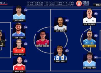 ELXIIDEAL de la jornada 38 en la Primera RFEF ELXIIDEAL de la jornada 38 en la Primera RFEF