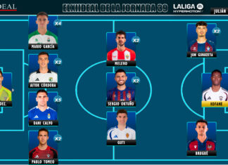 ELXIIDEAL de la jornada 39 en LaLiga Hypermotion ELXIIDEAL de la jornada 39 en LaLiga Hypermotion