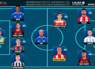 ELXIIDEAL de la jornada 40 en LaLiga Hypermotion ELXIIDEAL de la jornada 40 en LaLiga Hypermotion