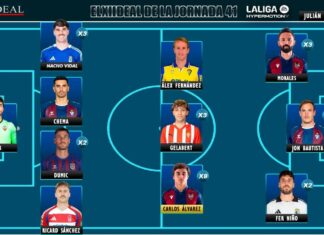 ELXIIDEAL de la jornada 41 en LaLiga Hypermotion