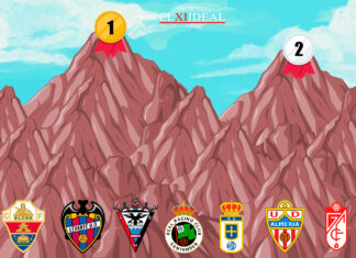 El ascenso directo en Segunda División El ascenso directo en Segunda División