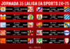 Horarios jornada 35 LaLiga EA Sports 2024/2025 Horarios jornada 35 LaLiga EA Sports 2024/2025